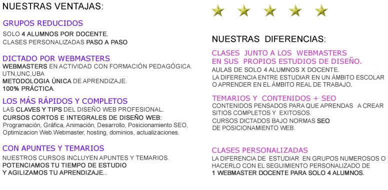 cursos de diseño web intensivos en Argentina:diseño de páginas web 
